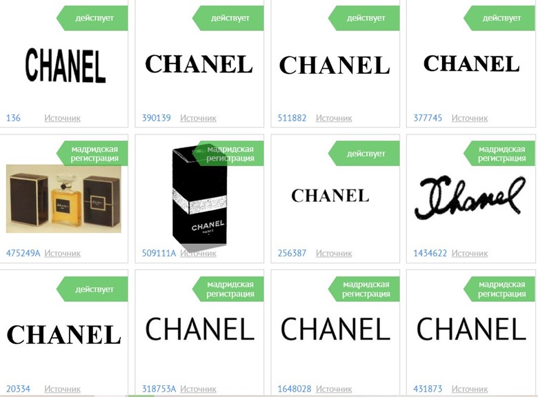 товарные знаки Chanel